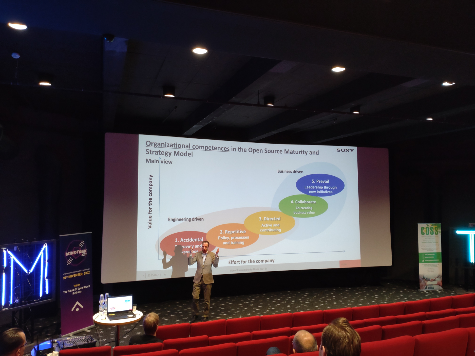 Open source maturity model from Mindtrek 2022. Applicable to the European Commission's open source journey as well. Photo: Samuli Seppänen, 2022